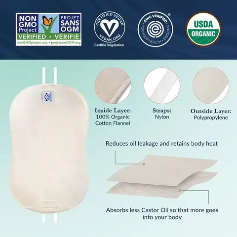 Liver Castor Oil Pack layers