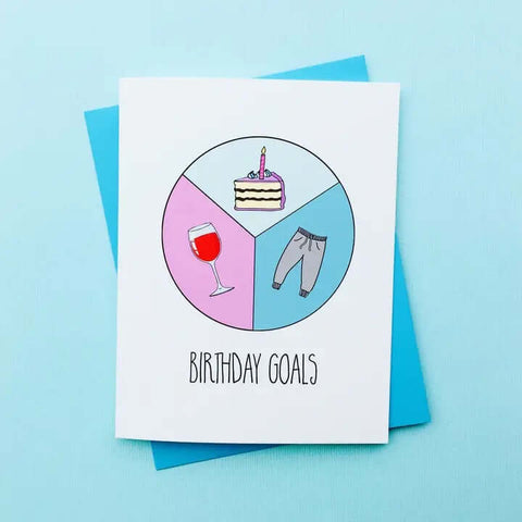Birthday Goals Card