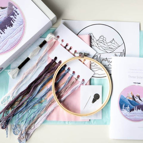 Embroidery hoop with colorful threads on a table with design templates