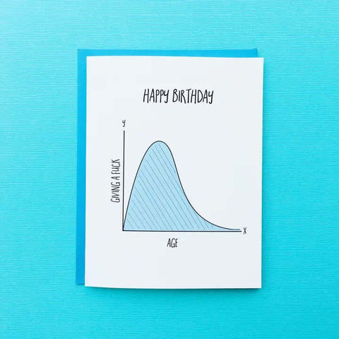 Age and Giving A Fuck Funny Birthday Card