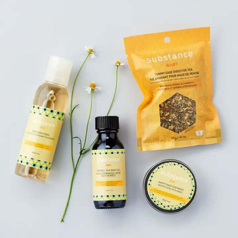 New Born Baby Essentials Kit
