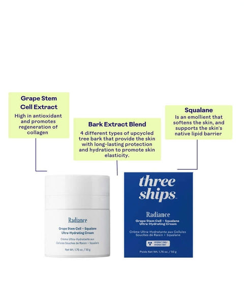 Radiance Grape Stem Cell + Squalene Cream benefits