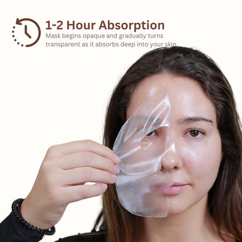Woman applying a face mask with text about absorption time on a white background