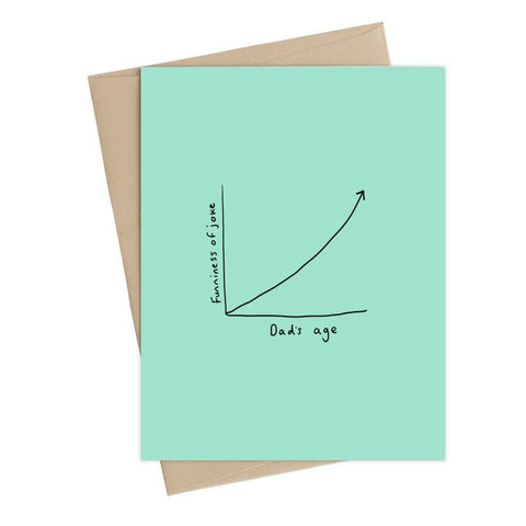 Dad Jokes Fathers Day Card