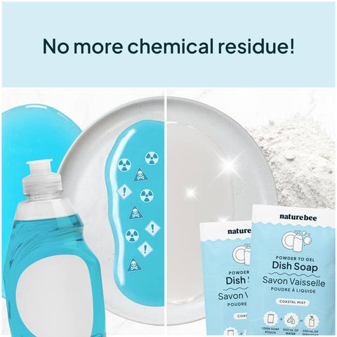 Dishwasher detergent pod, bottle, and packaging with 'No more chemical residue!' text on a light blue background.