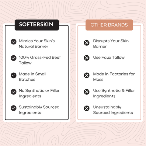 Comparison chart between SOFTERSKIN and other brands on a pink background