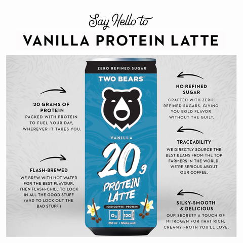 Two Bears Vanilla Protein Latte packaging with text highlighting features on a white background
