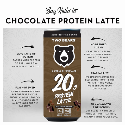 Chocolate Protein Latte