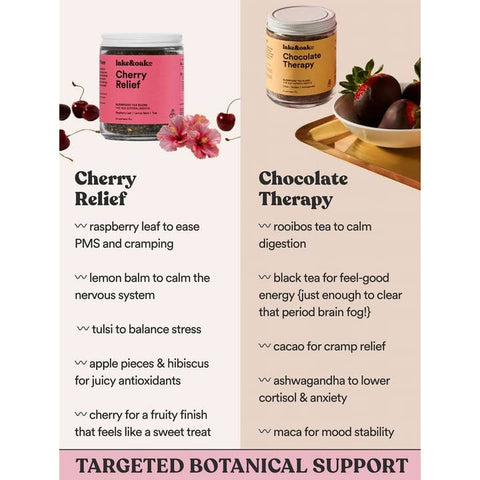 Two product containers with text on a light pink background, featuring 'Cherry Relief' and 'Chocolate Therapy'.