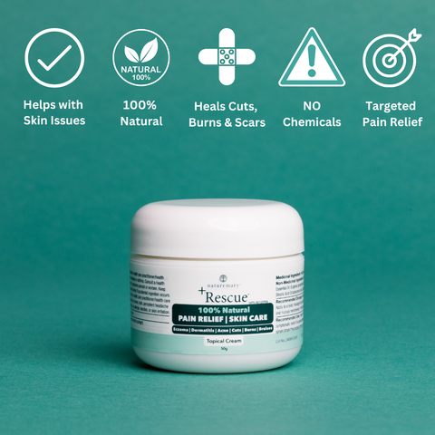 A white jar of Nature's Path Rescue Pain Relief Skin Care topical cream sits on a teal background with five benefit icons and text above it: Helps with Skin Issues, 100% Natural, Heals Cuts, Burns & Scars, No Chemicals, and Targeted Pain Relief.