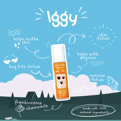 Iggy lotion bottle with cartoon face on a blue background with text about its uses and ingredients.