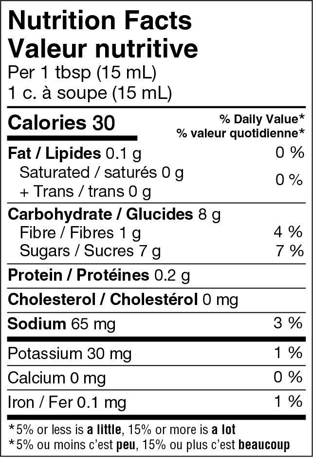 Luv the Grub - Blueberry Sage Chutney nutritional information
