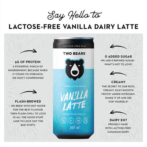 A promotional graphic for a Two Bears vanilla latte can, featuring a tall can with a black bear logo and blue gradient label, surrounded by marketing text callouts on a light gray patterned background.