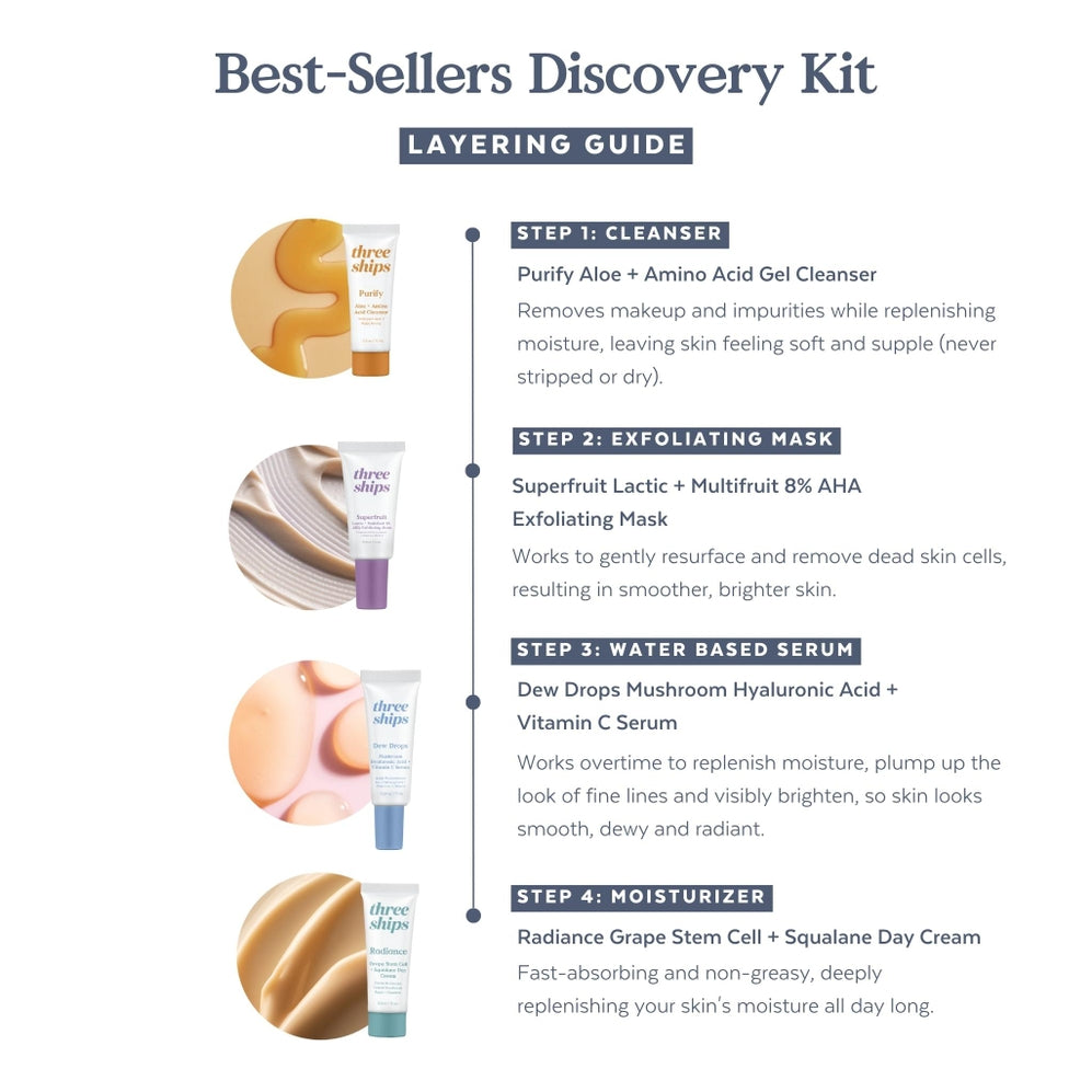 discovery set by three ships beauty layering guide for skin