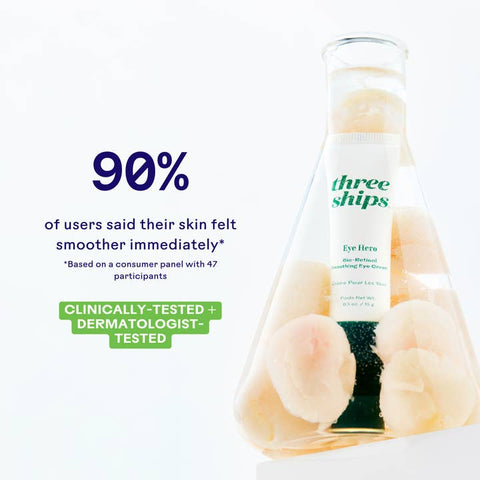 Three Ships eye serum bottle with text about user feedback on skin smoothness.