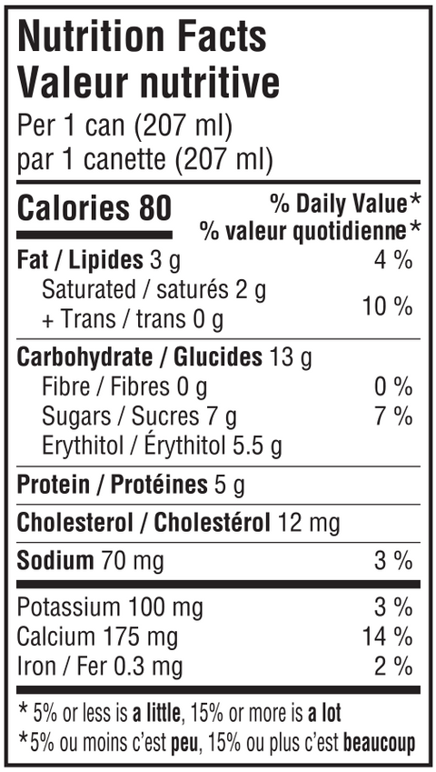 Lactose-Free Dairy Mocha Latte nutritional information