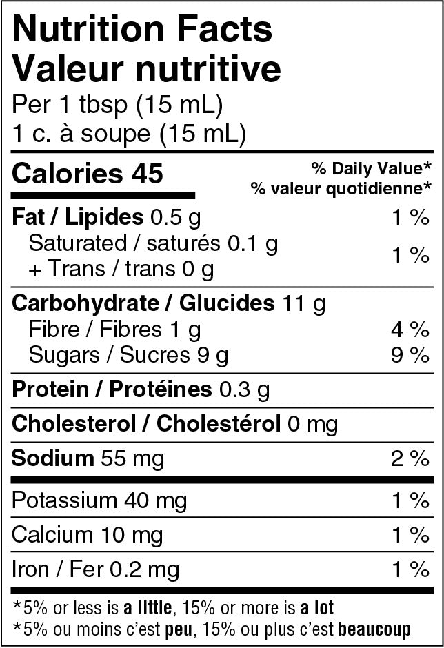 Luv the Grub - Pear Walnut Chutney nutritional information