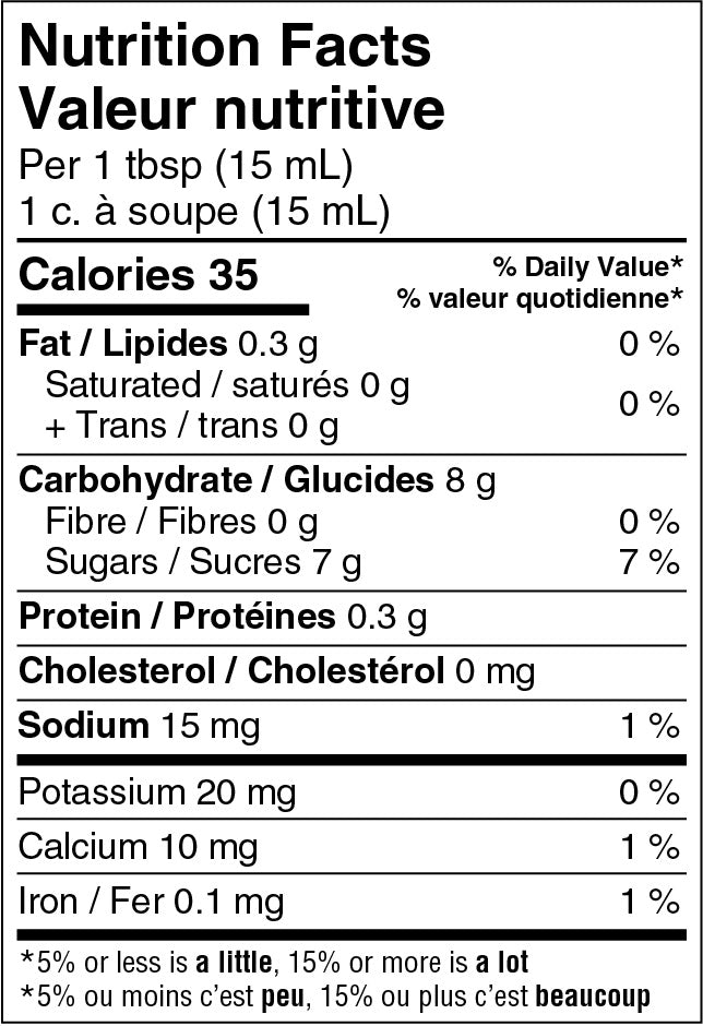 Luv the Grub - Spiced Mango Chutney nutritional information